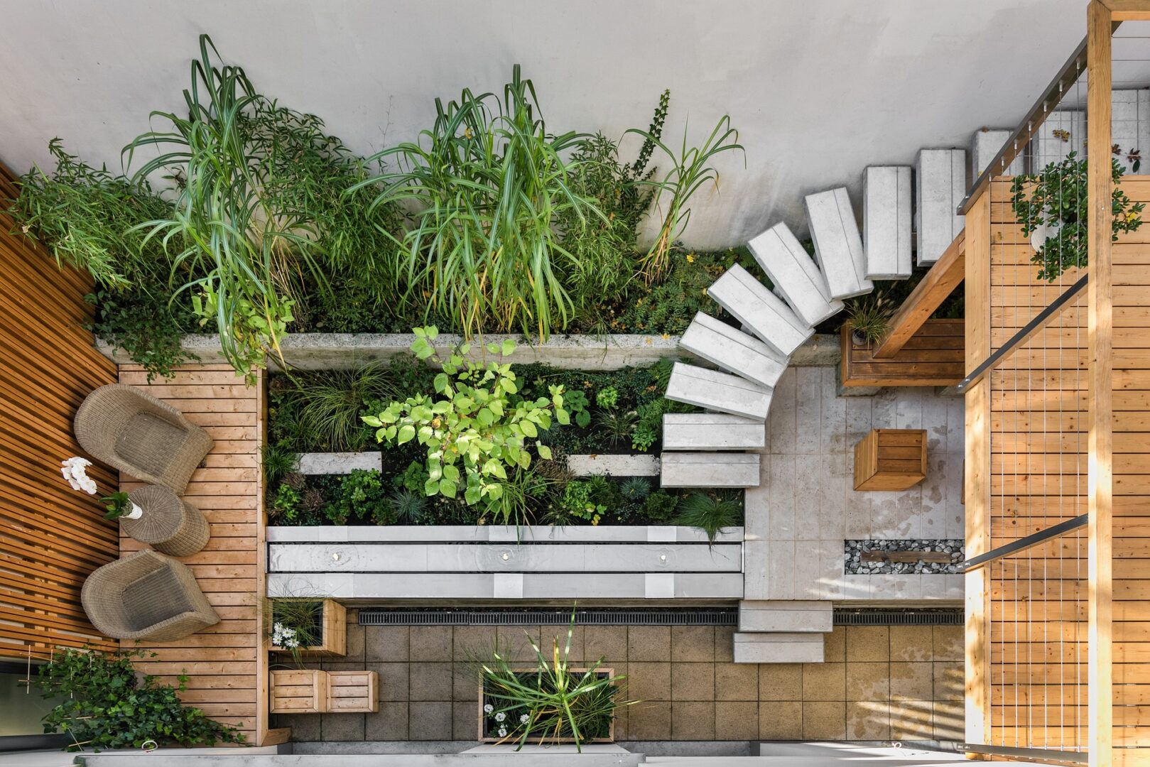 Planification d’un jardin d’arrière-cour
