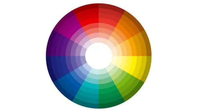 Couleurs en déco : les règles de base