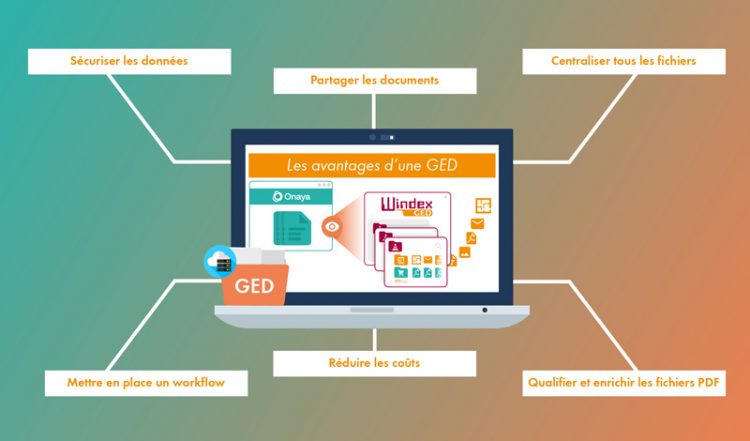 Multimedias solutions oanya